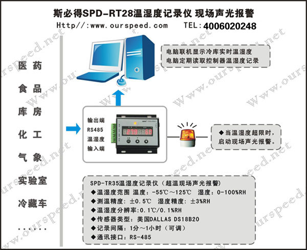 机房监控,温湿度记录仪,经济型,SPD-RT28经济型温湿度记录仪