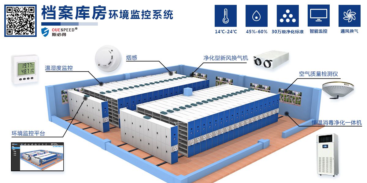 档案馆智能环境监控管理系统,档案馆智能环境监控 档案馆智能环境监控管理系统,档案馆智能环境监控